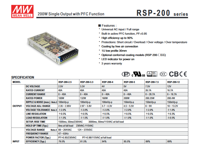 RSP-200-1.png