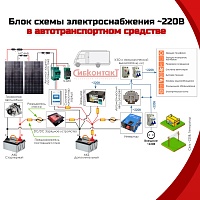 Инвертор СибВатт 2024, преобразователь напряжения DC/AC, 24В/220В, 2000Вт