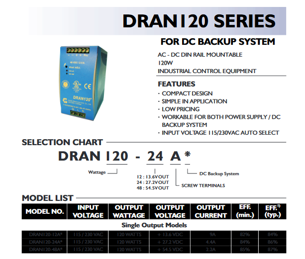 Преобразователь напряжения DRAN120-24A CHINFA