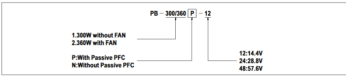 Зарядное устройство PB-360P-12 12V, 24.3A