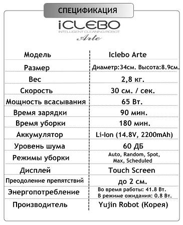 shop.ecoteco.ru.iClebo Arte YCR-M05-10.121111017.jpg