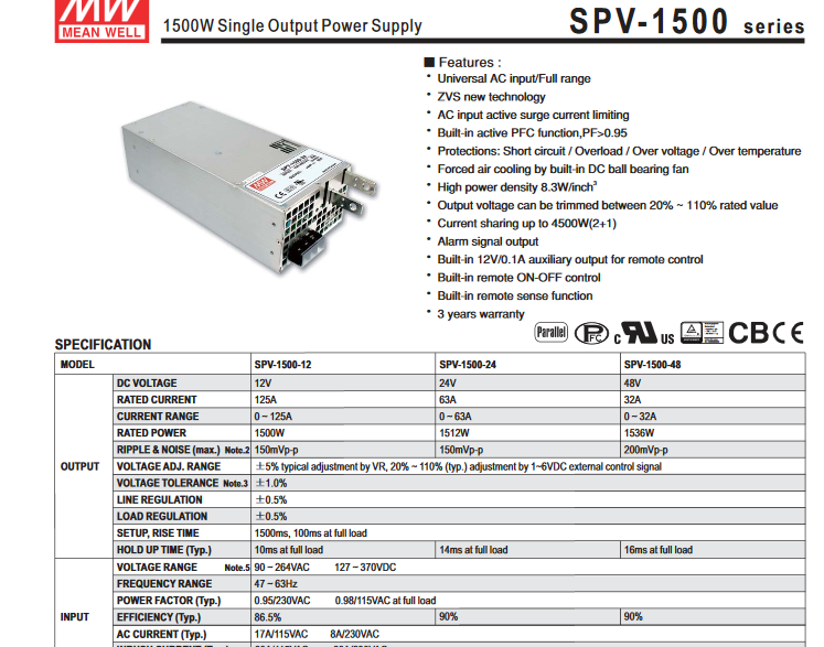 SPV-1500.png