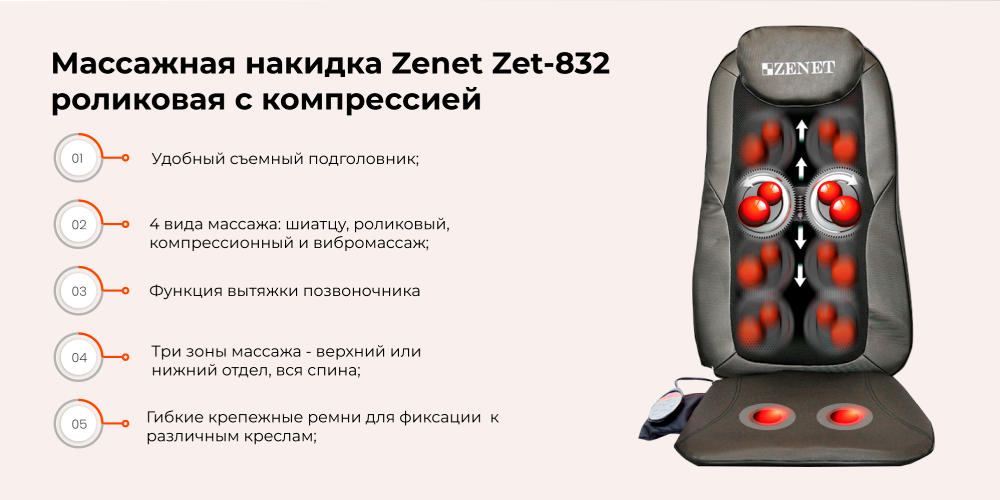 Массажная накидка ZENET ZET-832.3.png