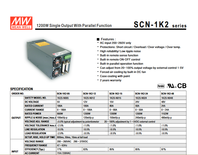 SCN - 1K2.png