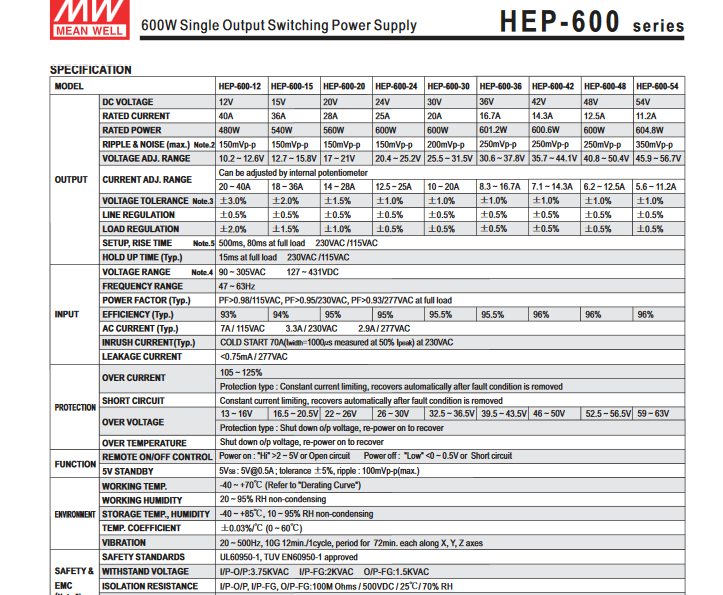 HEP-600-1.png
