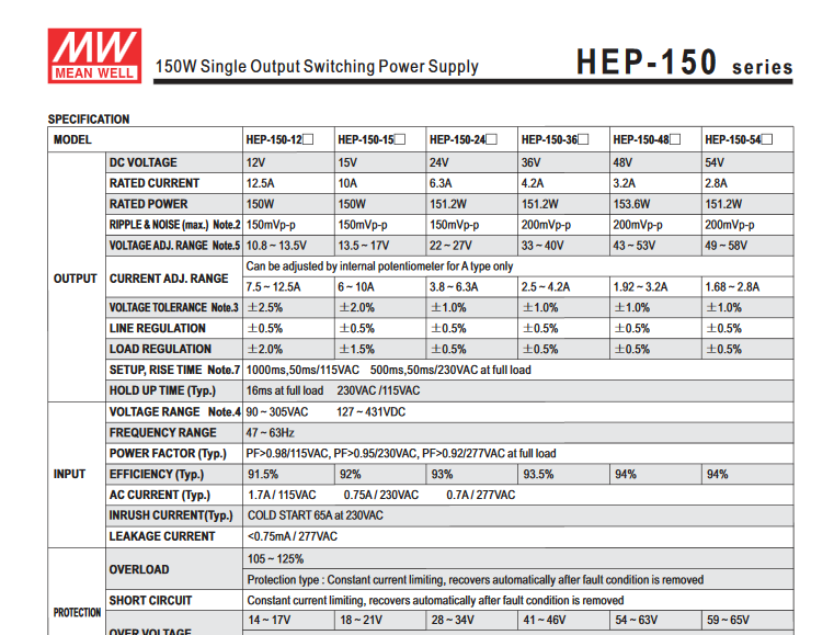 HEP-150-1.png