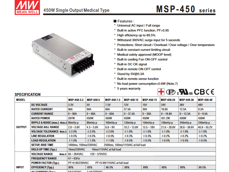 MSP-450.png