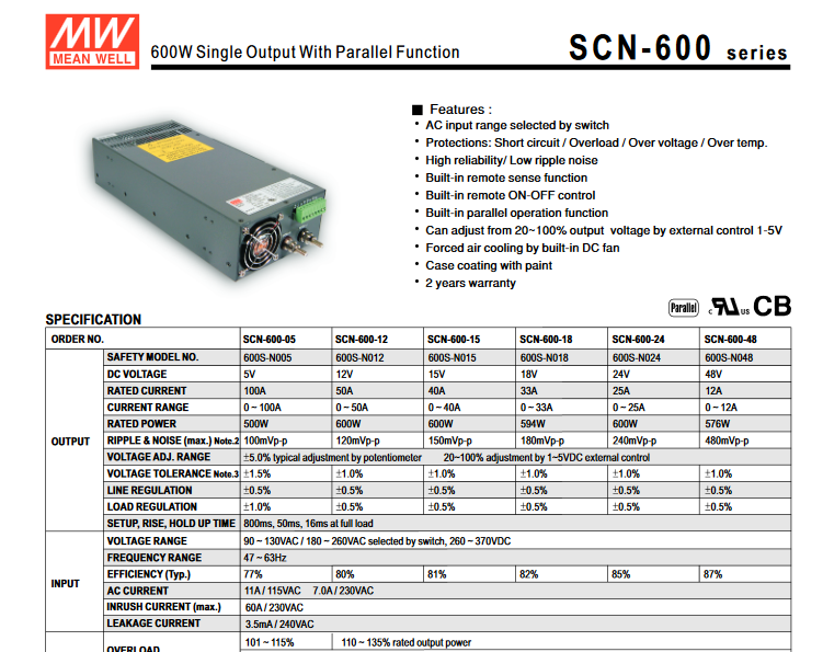 SCN - 600-1.png