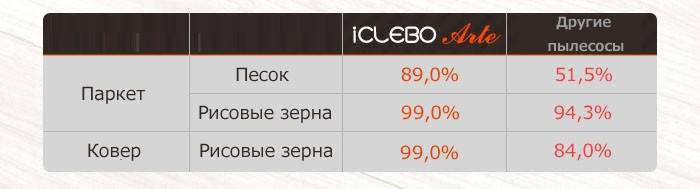 shop.ecoteco.ru.iClebo Arte YCR-M05-10.12111101.jpg