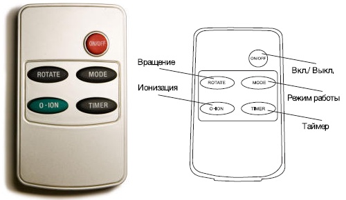 ecoteco.ru_ZENET XJ-3500_03.jpg ecoteco.ru_ZENET XJ-3500_03.jpg