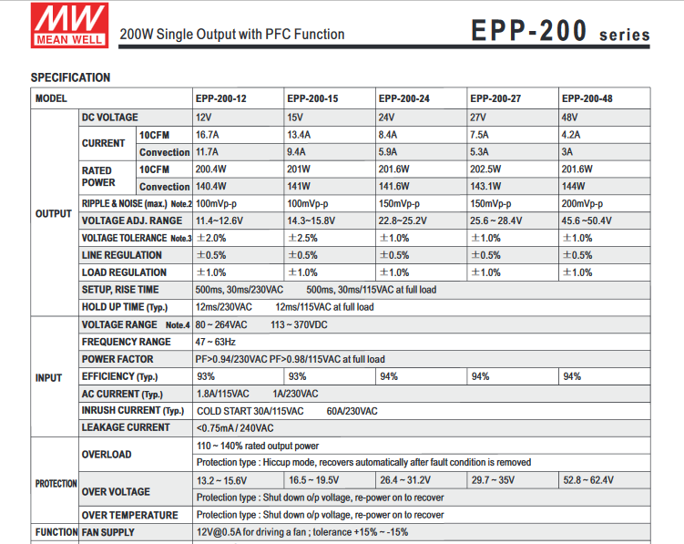 epp-200-1.png