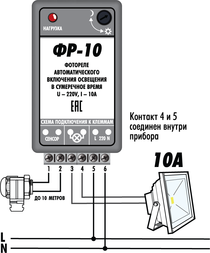 ПАСПОРТ ФР-10_1_кривые.png