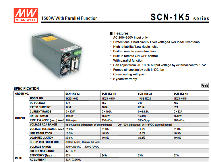 SCN - 1K5-0.png