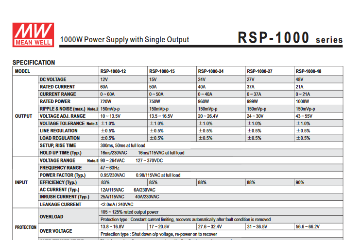 RSP-1000-1.png