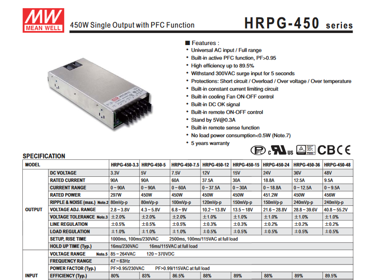 HRPG-450.png