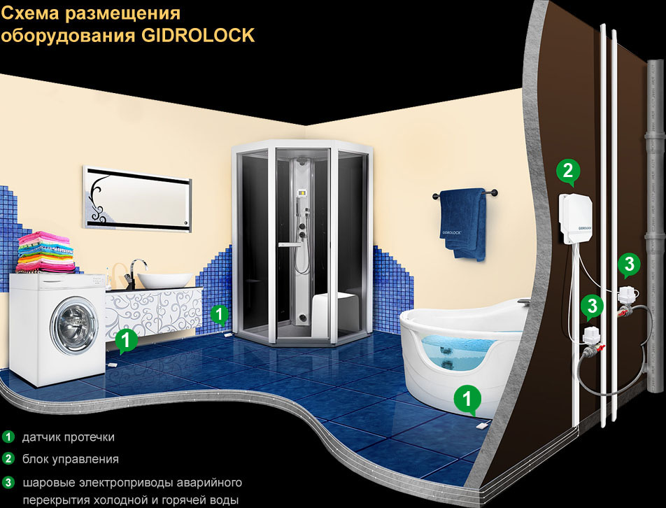 shop.ecoteco.ru_GDR_bathroom_scheme_Inet_.3.jpg