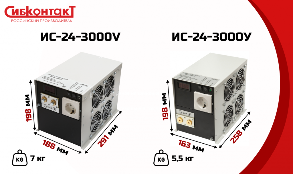 Инвертор ИС-24-3000V,_.png