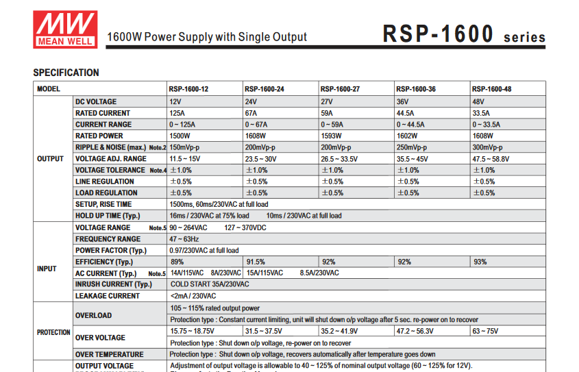 RSP-1600-1.png