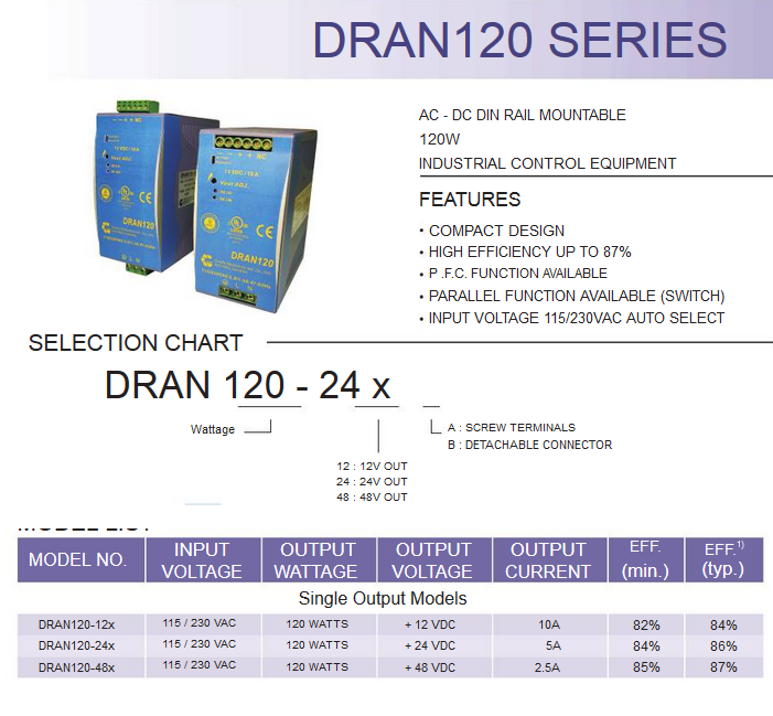 1DRAN120-AX.png