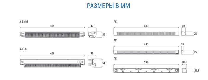 Козырьки Aereco размер.jpg