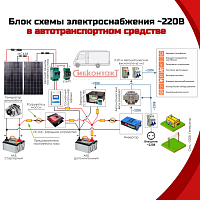 Инвертор СибВатт 4024, преобразователь напряжения DC/AC, 24В/220В, 4000Вт