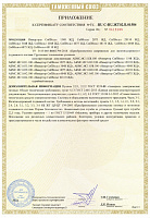 Преобразователь напряжения СибВольт 6075 ЖД инвертор DC-AC, 75В/6000Вт Сибконтакт